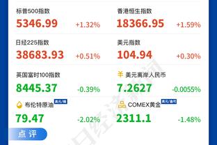 ?你觉得成色如何？博主吐槽欧冠16强糟糕，球迷：因为没曼联？